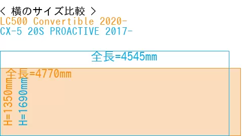 #LC500 Convertible 2020- + CX-5 20S PROACTIVE 2017-